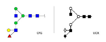 A2[3]G1F1(a1-3