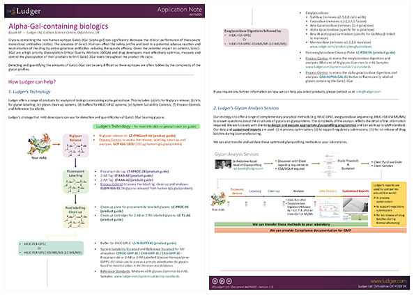 Ludger Application Note: Alpha-gal-containing biologics