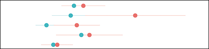 Ludger Publication - Biomarkers in Medicine