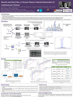 GlycoBioTec 2023 poster